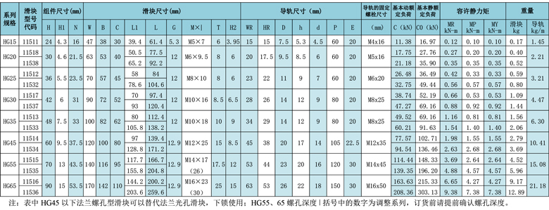 LUTUBE安卓版下载参数.jpg LUTUBE安卓版下载参数.jpg