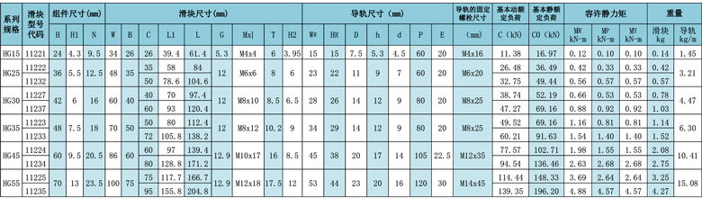 LUTUBE安卓版下载参数.jpg LUTUBE安卓版下载参数.jpg