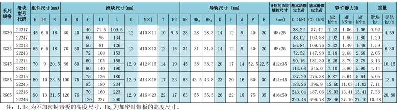 LUTUBE安卓版下载参数.jpg LUTUBE安卓版下载参数.jpg